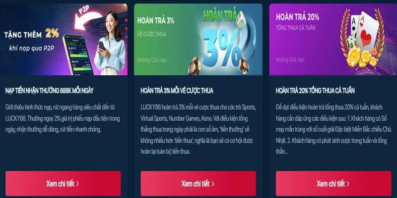 Thưởng Nạp Lại Hàng Tuần Cho Casino Trực Tuyến